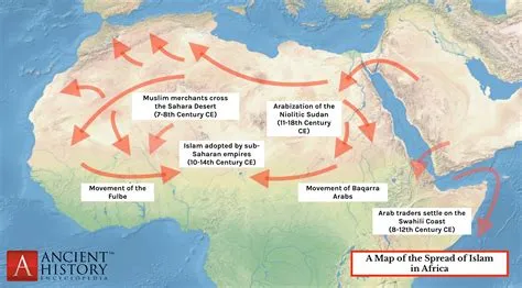 Egyptin Arabialaistuminen 7. Vuosisadalla: Uskonnollisten ja Poliittisten Muutosten Aalto Pohjoisen Afrikassa